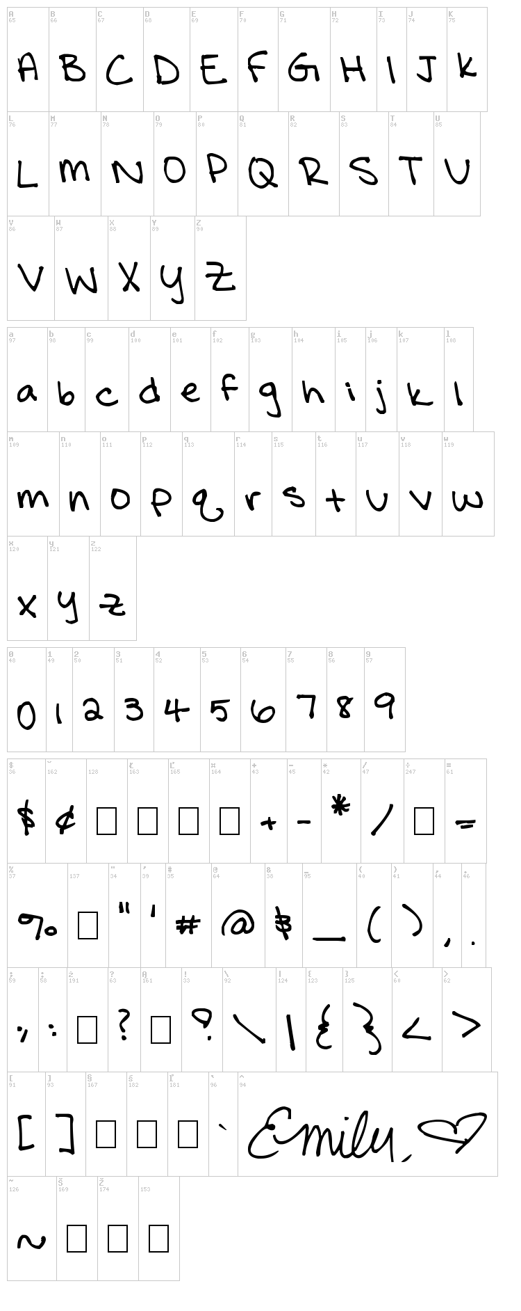 Fall is still like Summer in California font map